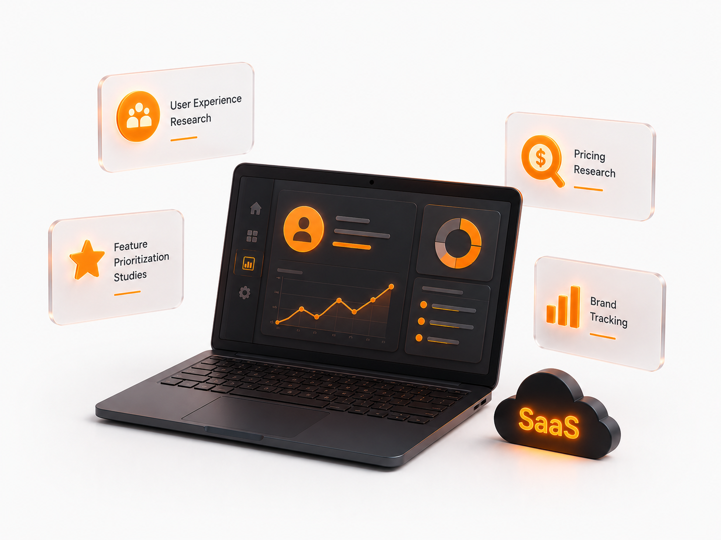 Software Research